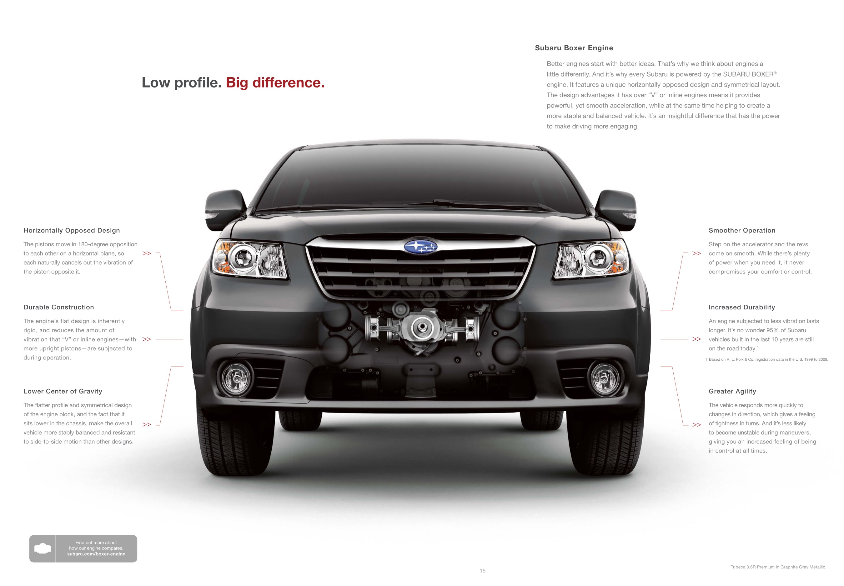 2011 Subaru Tribeca Brochure Page 1